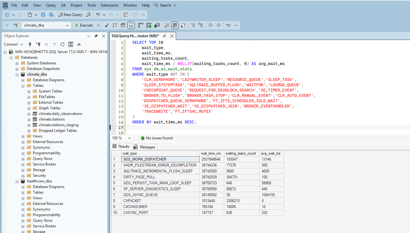 Wait stats baseline before indexing
